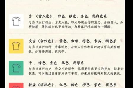 2024年农历7月安门的黄道吉日(2025年农历十四是什么日子)