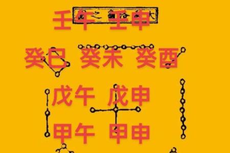阳历7月份结婚吉日(2025年阳历七月结婚最吉利的日子)