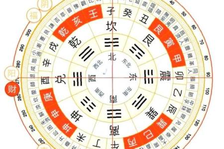 7月黄道吉日结婚吉日(20257月份的结婚黄道吉日)