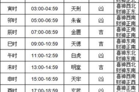 2024年六月搬家黄道吉日(2024年六月搬家黄道吉日有哪几天)