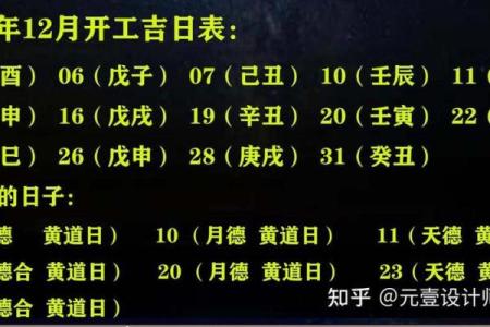 2024年动土吉日查询(2024年动土吉日查询表)