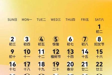 2025农历12月结婚吉日(2025年农历十二月二十四结婚好吗)