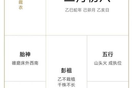 2025年7月作灶吉日权威发布