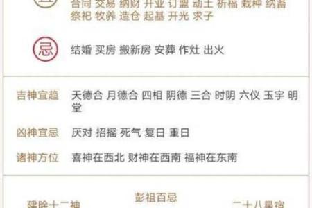 2025年7月造仓吉日宜忌速查表
