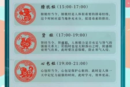 2025年7月补垣吉日最佳时辰表