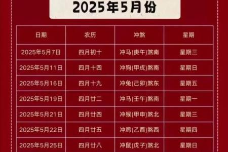 2025年7月份乔迁新居吉日(2025年搬家吉日)