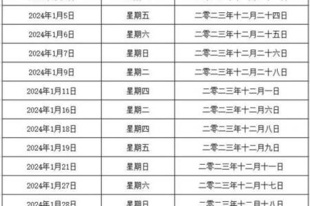 2024年十月份结婚吉日(2024十月份结婚吉日查询表)