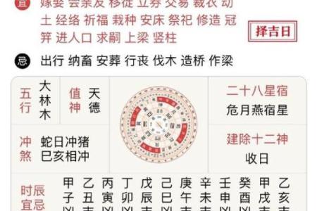 2025年7月竖柱吉日权威发布