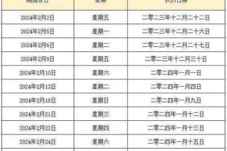2024年搬家好日子有哪些吉日(2024年最好的黄道吉日)