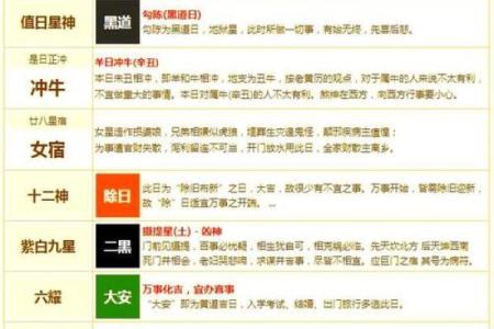 2025农历6月份黄道吉日(2025农历6月份黄道吉日有哪些)