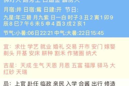 2025年7月放水吉日宜忌速查表