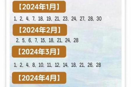 乙巳年七月剖产吉日表