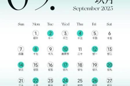 2025年7月筑堤吉日宜忌速查表