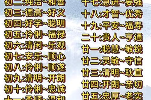 7月生孩子最吉利的三个日子