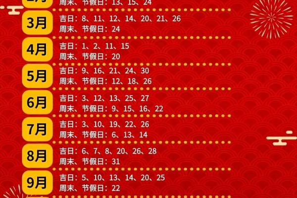 2025年7月搬家入宅吉日查询(2025年7月搬家入宅吉日查询大全)