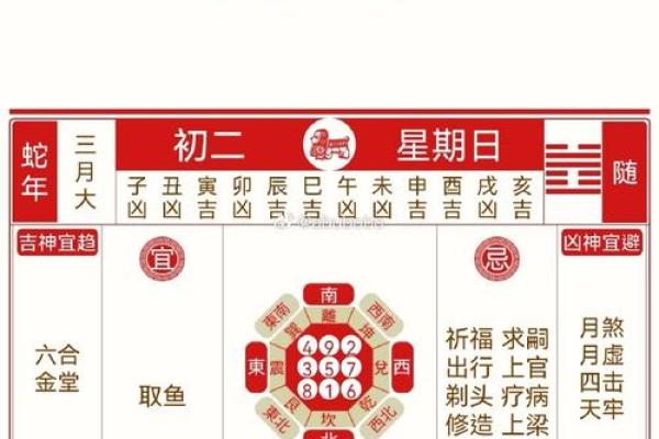 2025年7月挂匾吉日最佳时辰表