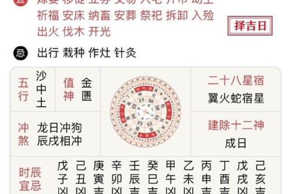 2025年7月挂匾吉日最佳时辰表