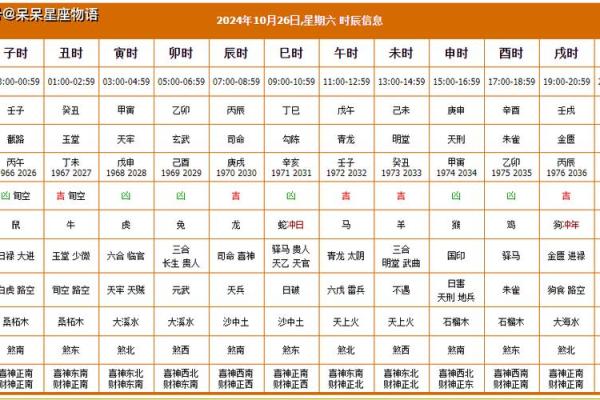 2024年公司搬家吉日(2024年搬家吉日一览表老)