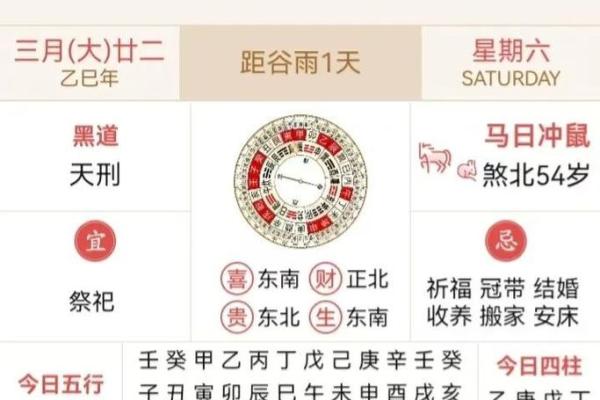2025年3月份黄道吉日一览表(2025年3月份黄道吉日一览表及图片)