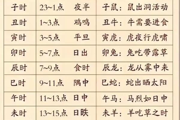 2024年正月开业吉日查询(2024年正月开业吉日查询)