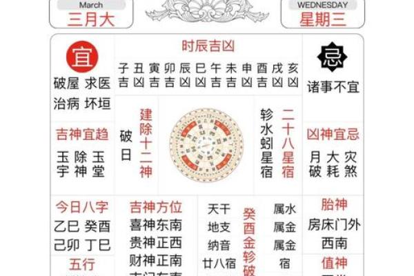 7月份黄道吉日2025年(黄历黄道吉日)
