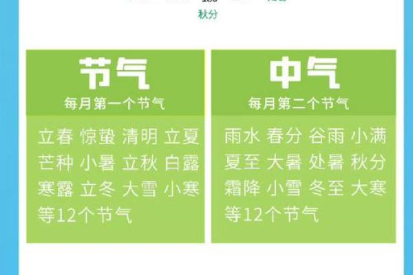2025年农历6月吉日一览表 农历六月最旺吉日