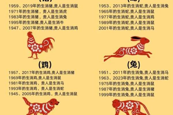 2024年属马最佳乔迁日期(2024年属马人的全年运势详解)