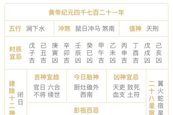 七月份剖腹产吉日2025年(7月剖腹产好日子)