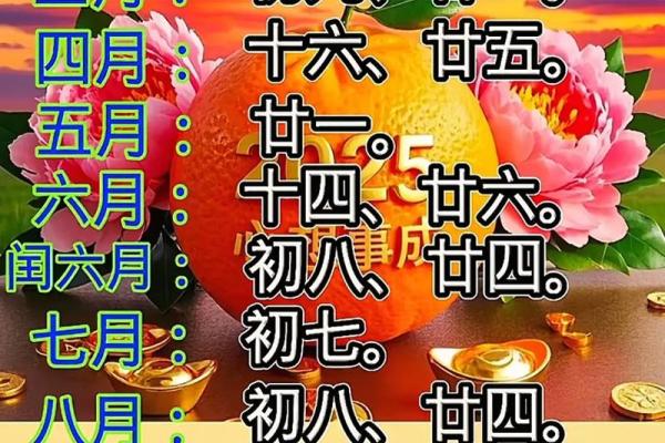 7月份入宅吉日(7月份入宅吉日)