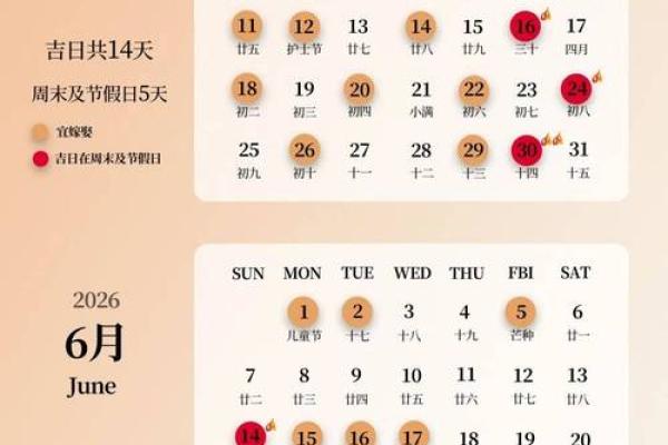 7月份嫁娶吉日