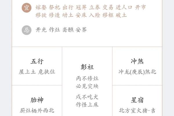 2025年7月份剖腹产吉日(2020年7月适合剖腹产的日子)