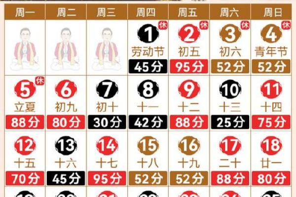 2025年7月纳畜吉日最佳时辰表