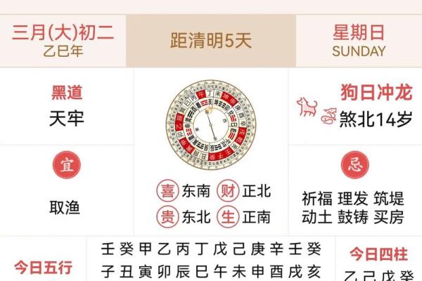 7月动土吉日查询(阳历7月动土吉日)