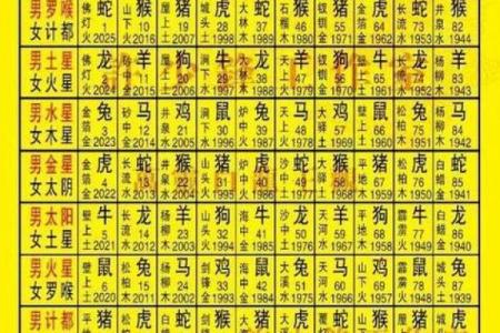7月黄道吉日2025年乔迁(2025年7月乔迁吉日查询)