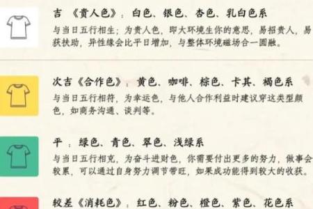 2024年黄历结婚吉日(2024年黄历结婚吉日一览表)