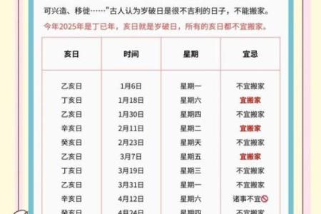 七月份入宅吉日2025年(七月份入宅吉日2025年出生)