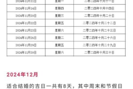 7月份入住新房黄道吉日(7月份入住新房黄道吉日有哪几天)