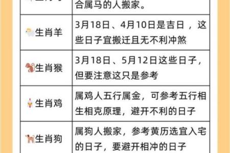 黄道吉日搬家冲属相(黄道吉日查询搬家)