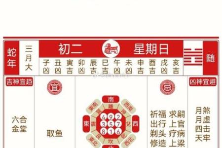 2025年7月挂匾吉日最佳时辰表