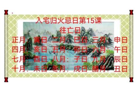 黄道吉日搬家开火(搬新家开火黄道吉日)