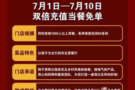 25年7月开业吉日(7月25开业好不好)