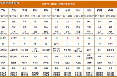 2024年公司搬家吉日(2024年搬家吉日一览表老)
