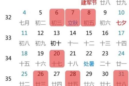 2024年二月份搬家黄道吉日(2024年二月份的天数是多少天)