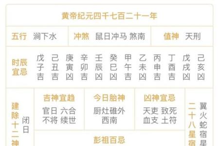 七月份剖腹产吉日2025年(7月剖腹产好日子)