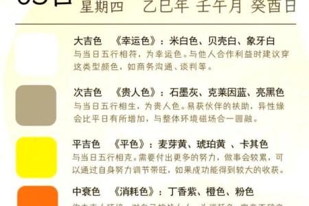 7月开业黄道吉日查询(7月开业黄道吉日查询2025)