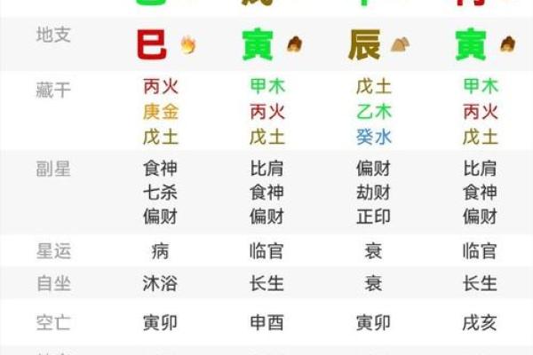 2025年7月启钻吉日最佳时辰表