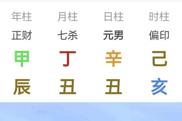 2025年7月启钻吉日最佳时辰表