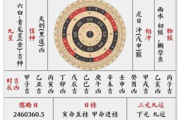 2016年6月份黄道吉日(黄历2016年6月黄道吉日查询)