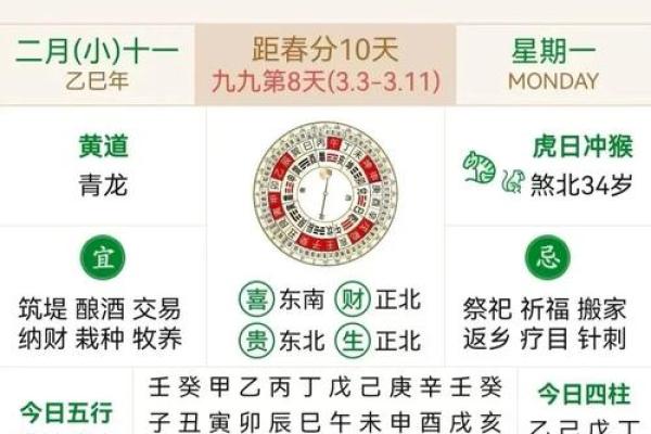 2025年3月份黄道吉日(2025年7月份黄道吉日)