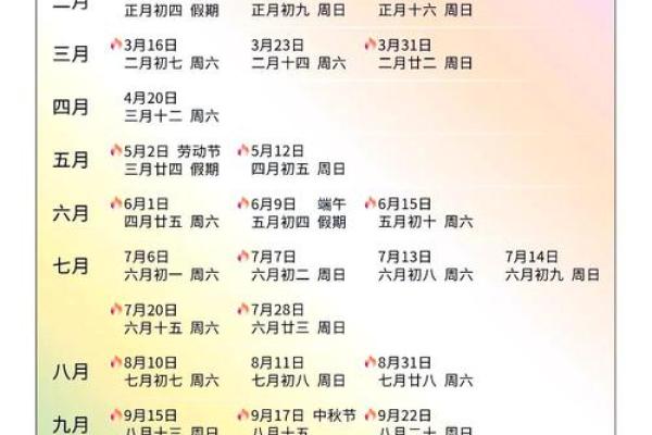 2024年适合结婚的日子查询(2024年哪天结婚最好)